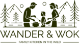 wanderandwok.com